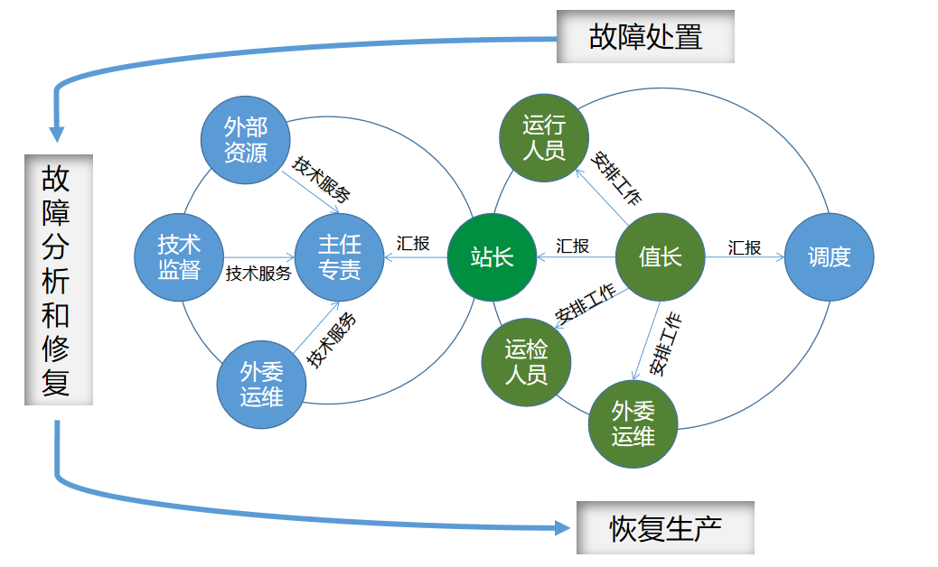 微信截图_20230914105109.png