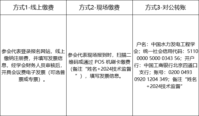 技术监督年会报名