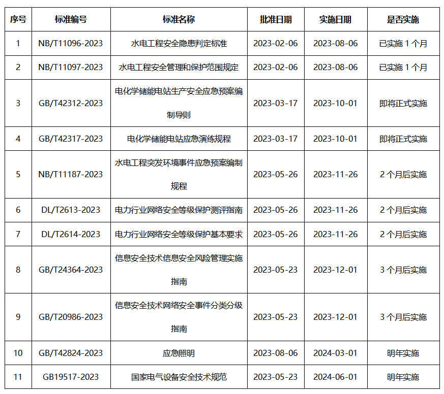 微信截图_20230914153237.png